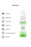 Huile de massage 50ml - Natural CBD